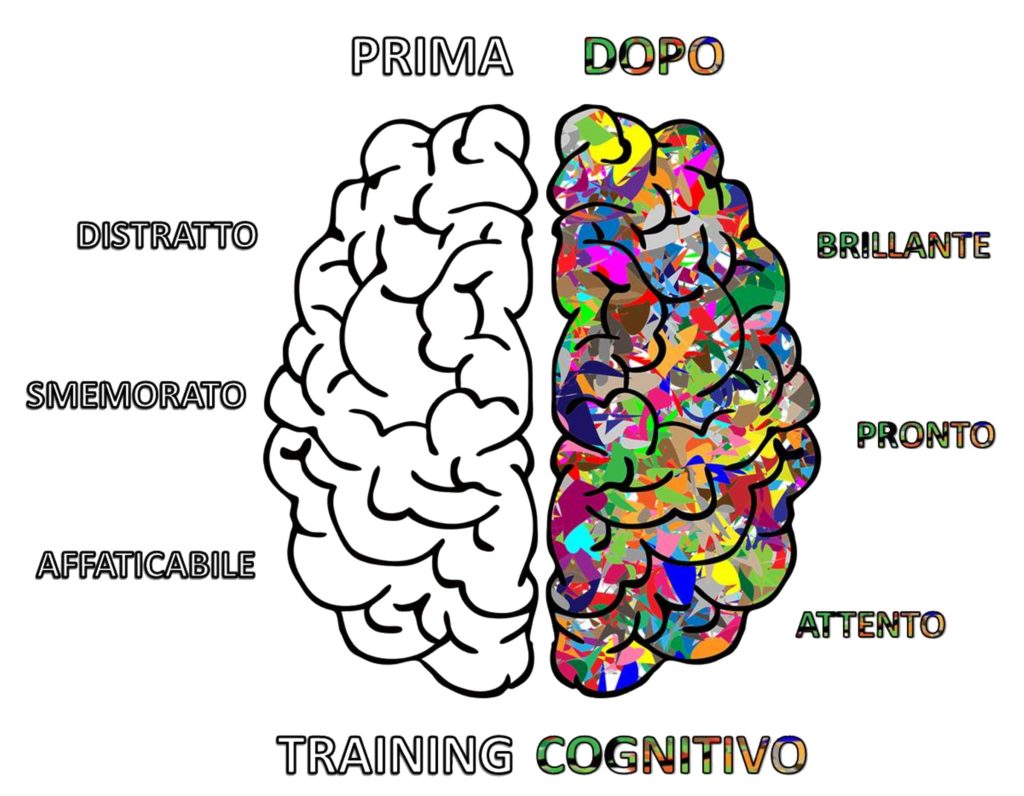 Vantaggi del Training Cognitivo